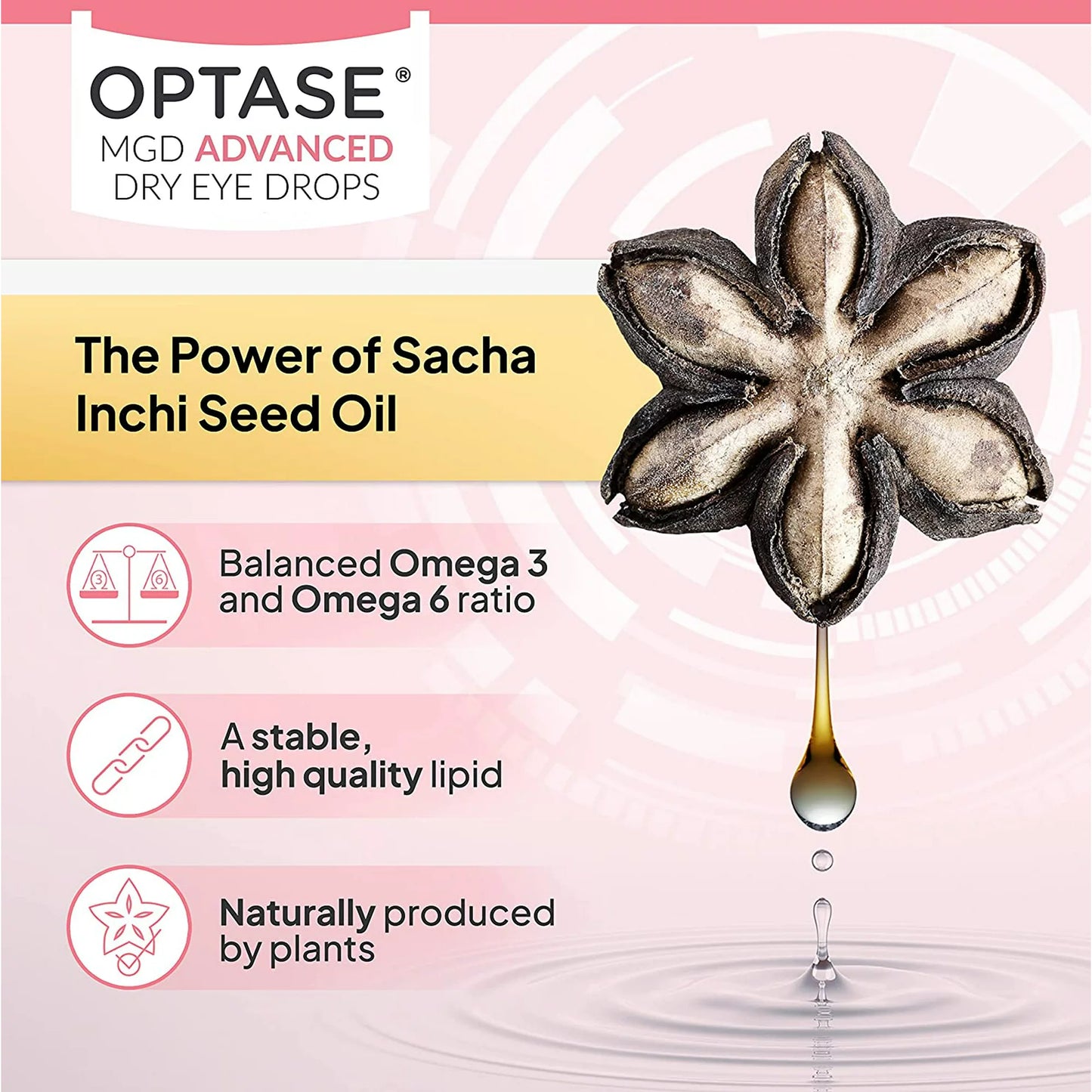 OPTASE MGD Advanced Dry Eye Drops | Preservative Free